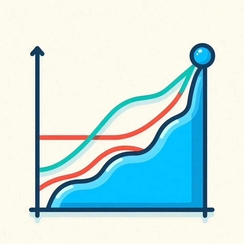 How to Use the ADX Indicator to Measure Trend Strength